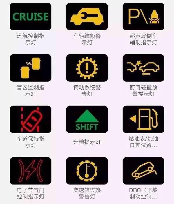 做任务