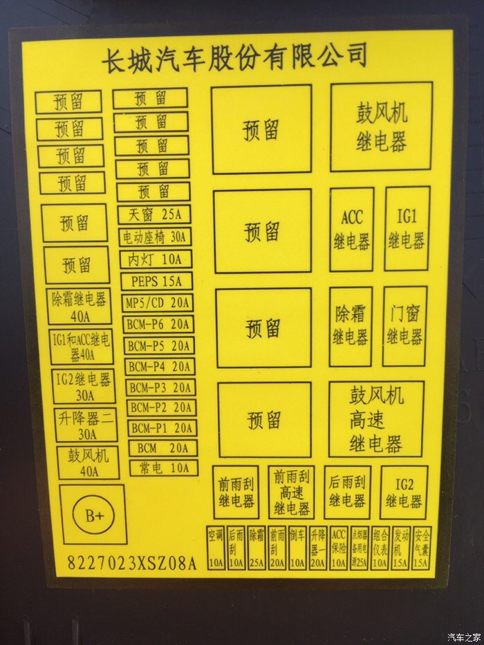 哈弗h2保险丝